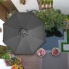 8FT Umbrella Cover Replacement
